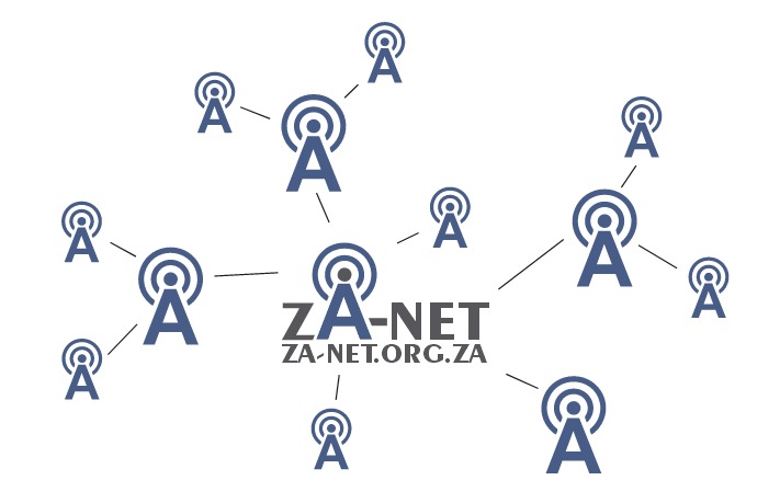 About ZA-Net